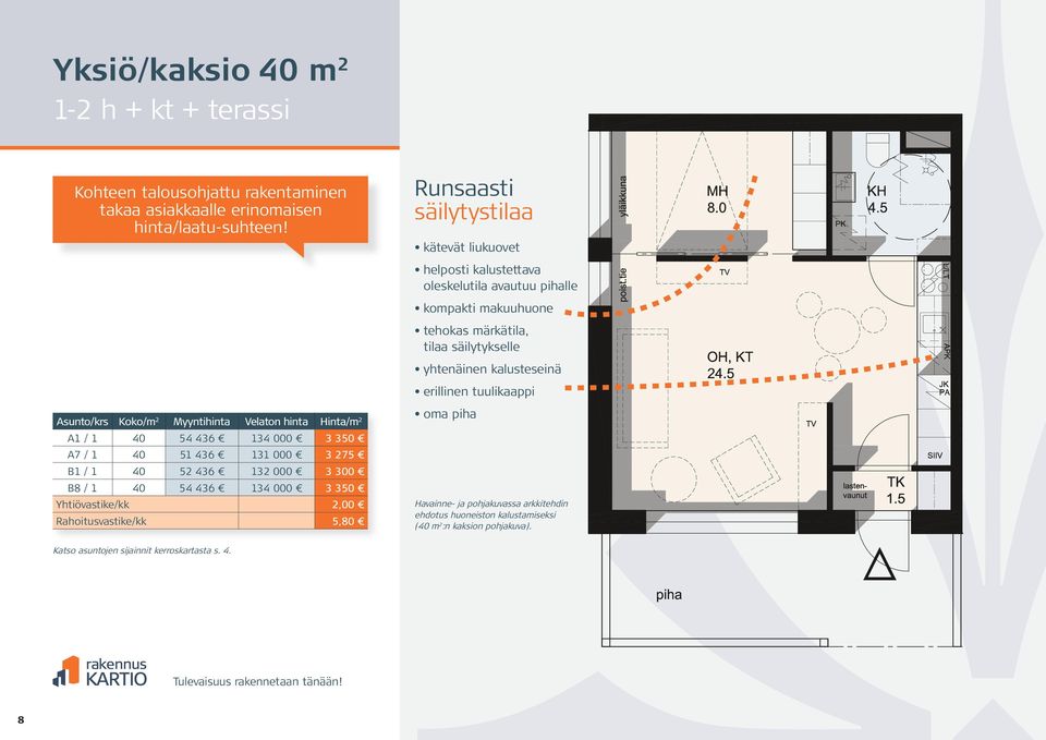 Yhtiövastike/kk 2,00 Rahoitusvastike/kk 5,80 Runsaasti säilytystilaa kätevät liukuovet helposti kalustettava oleskelutila avautuu pihalle kompakti makuuhuone tehokas märkätila, tilaa