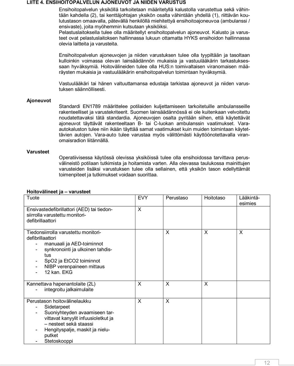 yhdellä (1), riittävän koulutustason omaavalla, pätevällä henkilöllä miehitettyä ensihoitoajoneuvoa (ambulanssi / ensivaste), joita myöhemmin kutsutaan yksiköiksi.