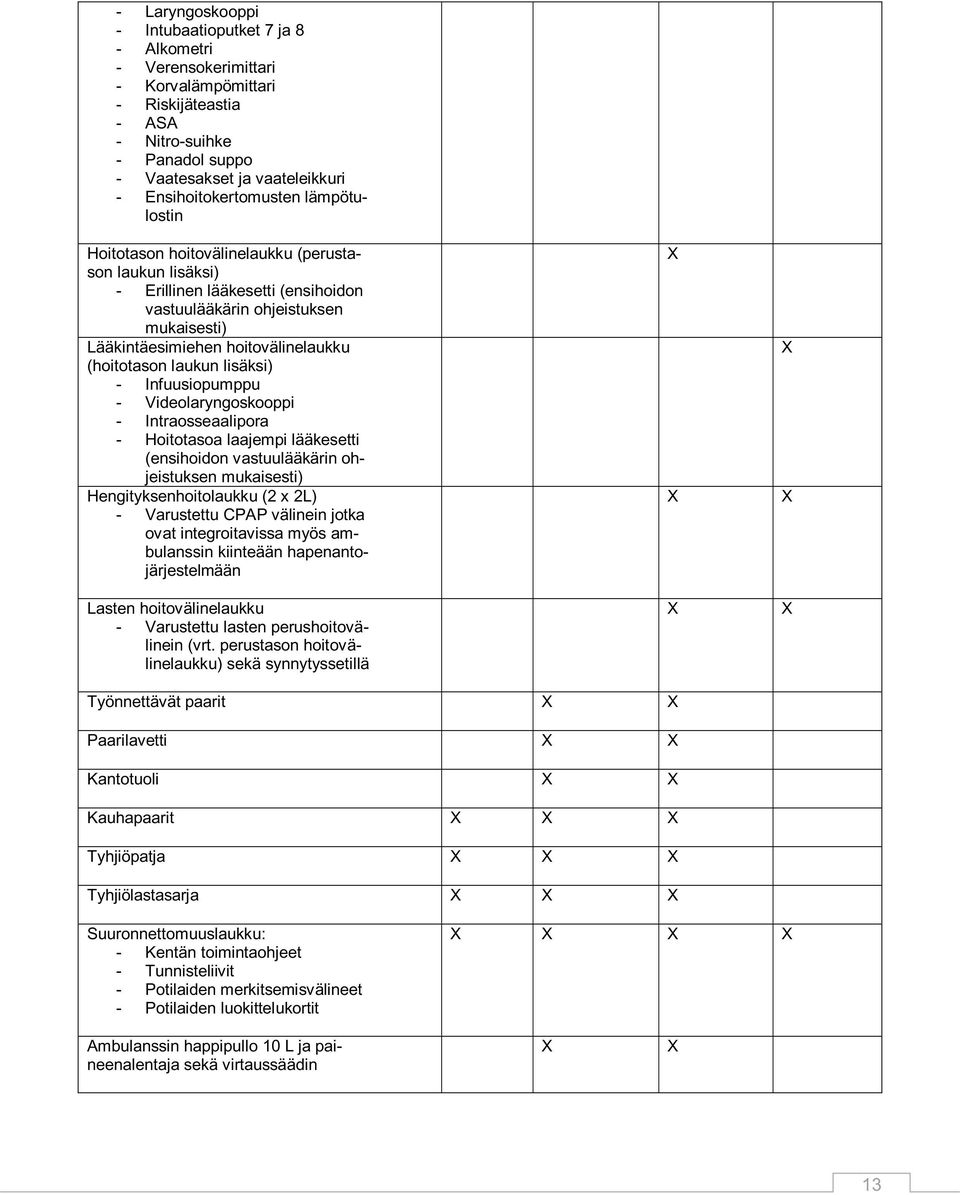 hoitovälinelaukku (hoitotason laukun lisäksi) - Infuusiopumppu - Videolaryngoskooppi - Intraosseaalipora - Hoitotasoa laajempi lääkesetti (ensihoidon vastuulääkärin ohjeistuksen mukaisesti)
