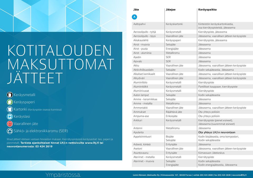 fi tai neuvontanumerosta: 03 424 2619 Aaltopahvi Keräyskartonki Kiinteistön keräyskartonkiastia, osa kierrätyspisteistä, jäteasema Aerosolipullo - tyhjä Keräysmetalli Kierrätyspiste, jäteasema