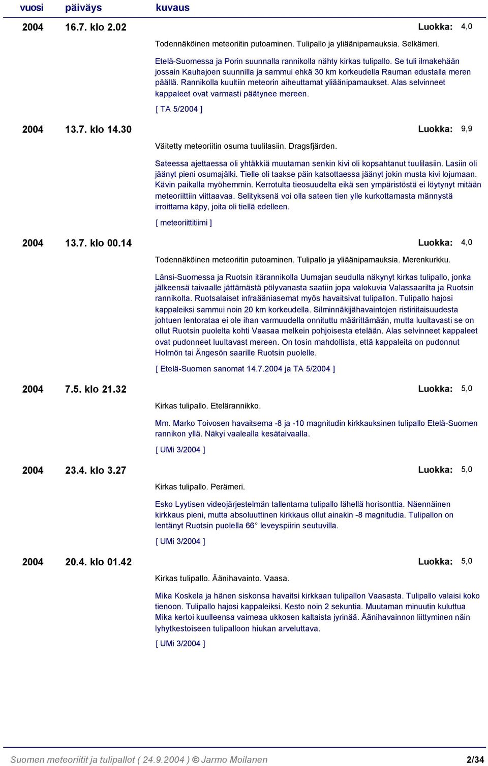 Alas selvinneet kappaleet ovat varmasti päätynee mereen. [ TA 5/2004 ] 2004 13.7. klo 14.30 Väitetty meteoriitin osuma tuulilasiin. Dragsfjärden.