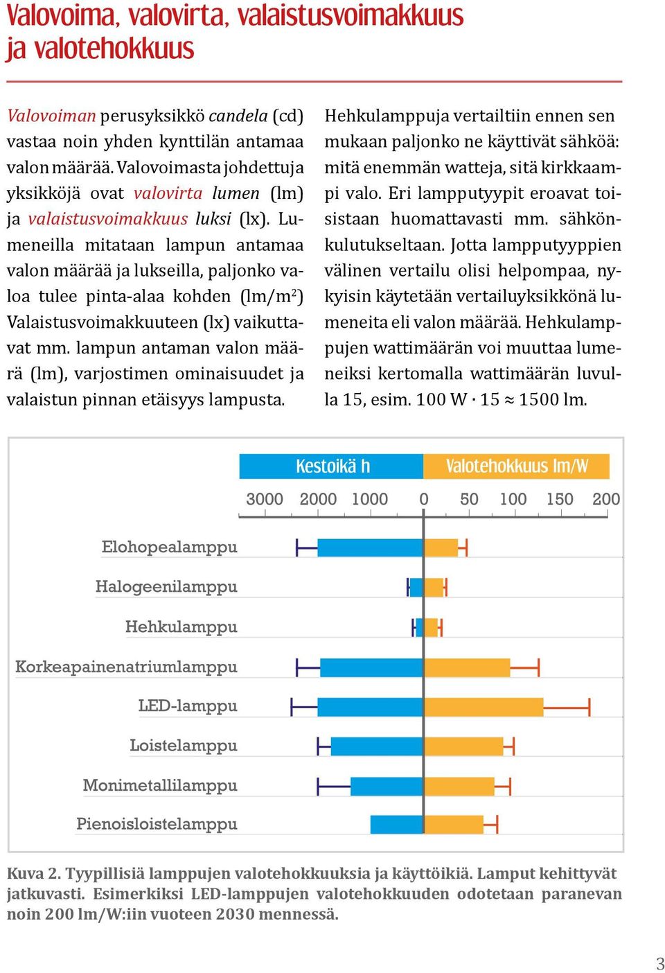 Lumeneilla mitataan lampun antamaa valon määrää ja lukseilla, paljonko valoa tulee pinta-alaa kohden (lm/m 2 ) Valaistusvoimakkuuteen (lx) vaikuttavat mm.