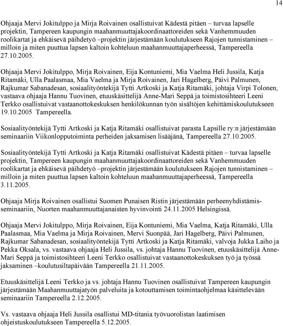 Ohjaaja Mervi Jokitulppo, Mirja Roivainen, Eija Kontuniemi, Mia Vaelma Heli Jussila, Katja Ritamäki, Ulla Paalasmaa, Mia Vaelma ja Mirja Roivainen, Jari Hagelberg, Päivi Palmunen, Rajkumar