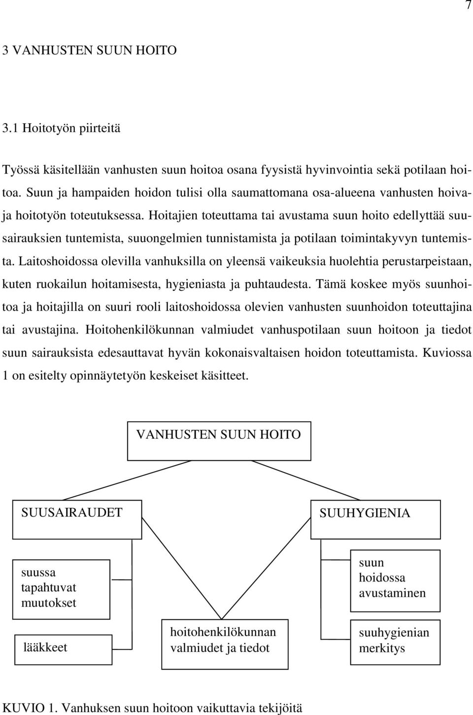 Hoitajien toteuttama tai avustama suun hoito edellyttää suusairauksien tuntemista, suuongelmien tunnistamista ja potilaan toimintakyvyn tuntemista.