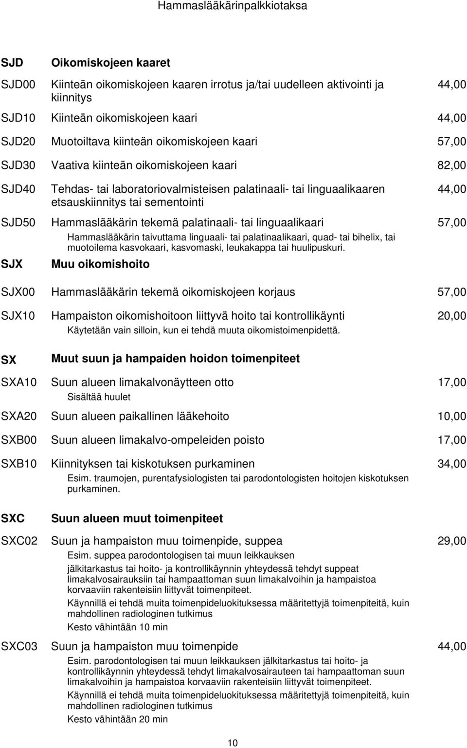 palatinaali- tai linguaalikaari Hammaslääkärin taivuttama linguaali- tai palatinaalikaari, quad- tai bihelix, tai muotoilema kasvokaari, kasvomaski, leukakappa tai huulipuskuri.