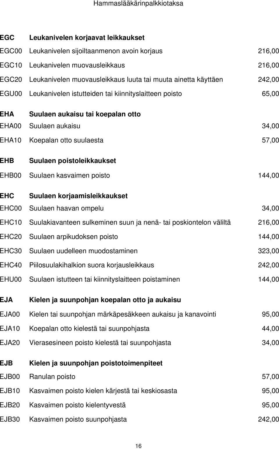 poistoleikkaukset EHB00 Suulaen kasvaimen poisto 144,00 EHC Suulaen korjaamisleikkaukset EHC00 Suulaen haavan ompelu EHC10 Suulakiavanteen sulkeminen suun ja nenä- tai poskiontelon väliltä 216,00