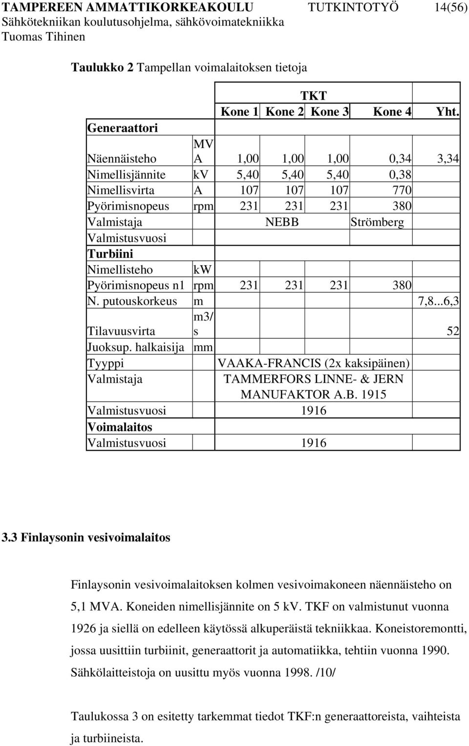 Valmistusvuosi Turbiini Nimellisteho kw Pyörimisnopeus n1 rpm 231 231 231 380 N. putouskorkeus m 7,8...6,3 Tilavuusvirta m3/ s 52 Juoksup.