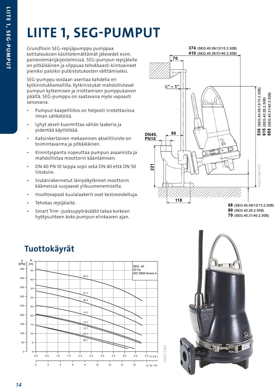 15.2.50B) 410 (SEG.40.26/31/40.2.50B) SEG-pumppu voidaan asentaa kahdella eri kytkinistukkamallilla. Kytkinistukat mahdollistavat pumpun kytkemisen ja irrottamisen pumppukaivon päältä.