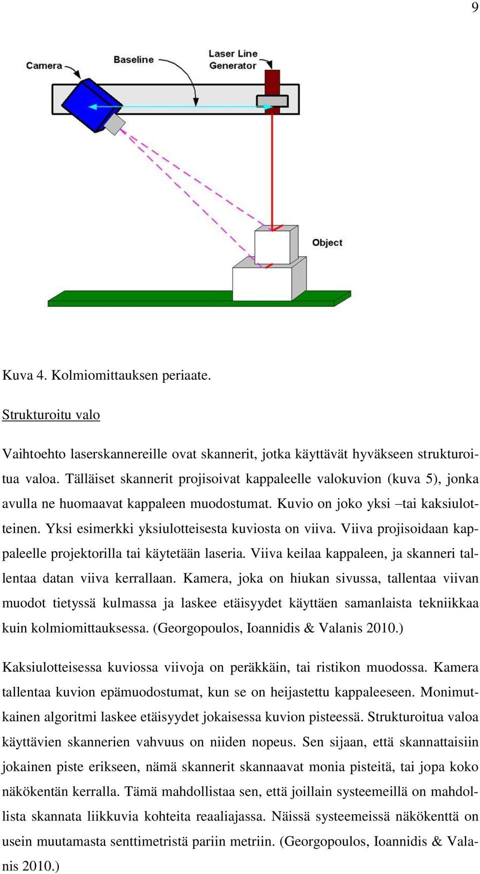 Yksi esimerkki yksiulotteisesta kuviosta on viiva. Viiva projisoidaan kappaleelle projektorilla tai käytetään laseria. Viiva keilaa kappaleen, ja skanneri tallentaa datan viiva kerrallaan.