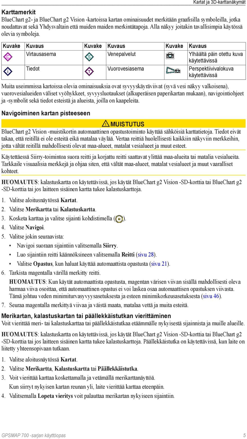 Kuvake Kuvaus Kuvake Kuvaus Kuvake Kuvaus Virtausasema Venepalvelut Ylhäältä päin otettu kuva käytettävissä Tiedot Vuorovesiasema Perspektiivivalokuva käytettävissä Muita useimmissa kartoissa olevia