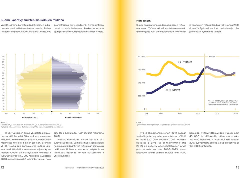 Suomi on ajautumassa demografiseen työvoimapulaan. Työmarkkinoilta poistuu enemmän työntekijöitä kuin sinne tulee uusia. Poistuvien ja saapuvien määrät leikkasivat vuonna 2003 (kuva 2).