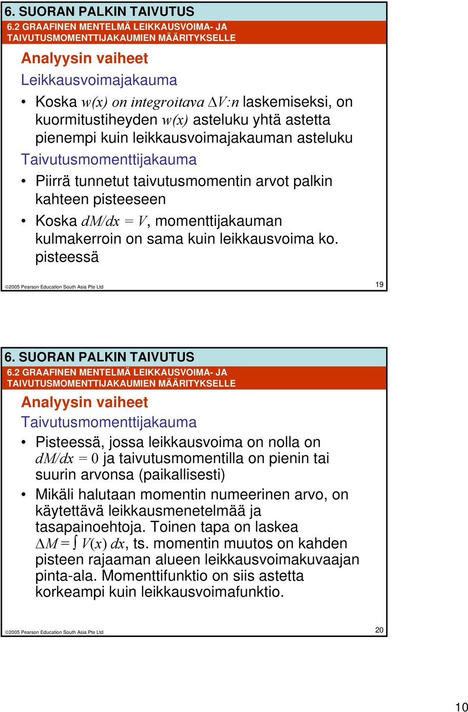 sama kuin leikkausvoima ko. pisteessä 19 6.