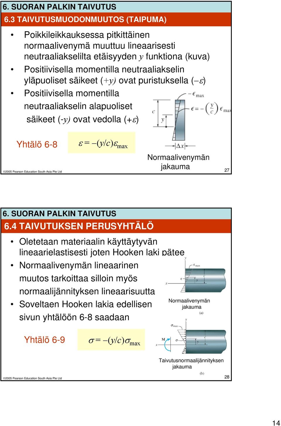 Normaalivenymän jakauma 27 6.