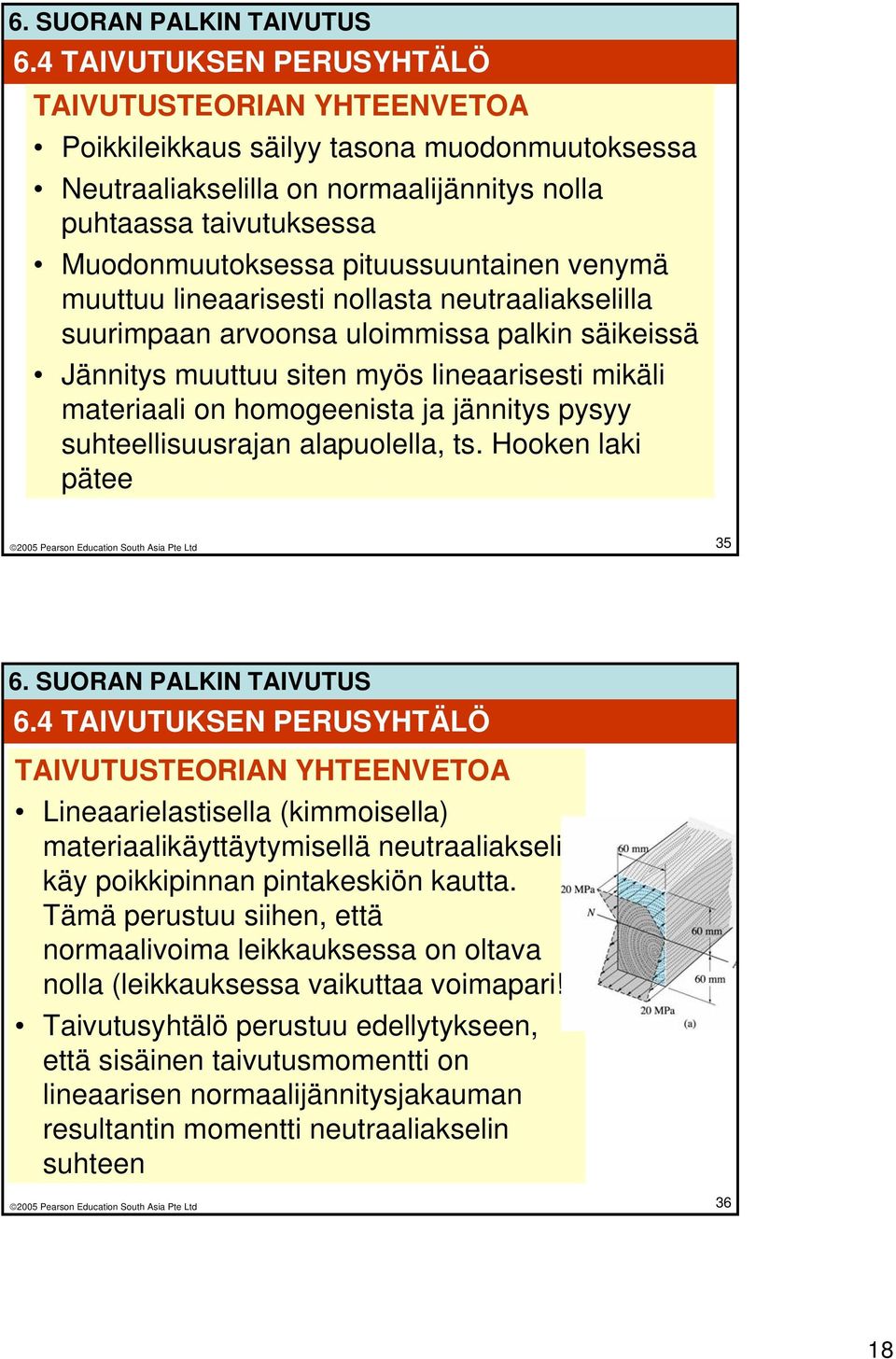 ja jännitys pysyy suhteellisuusrajan alapuolella, ts. Hooken laki pätee 35 6.