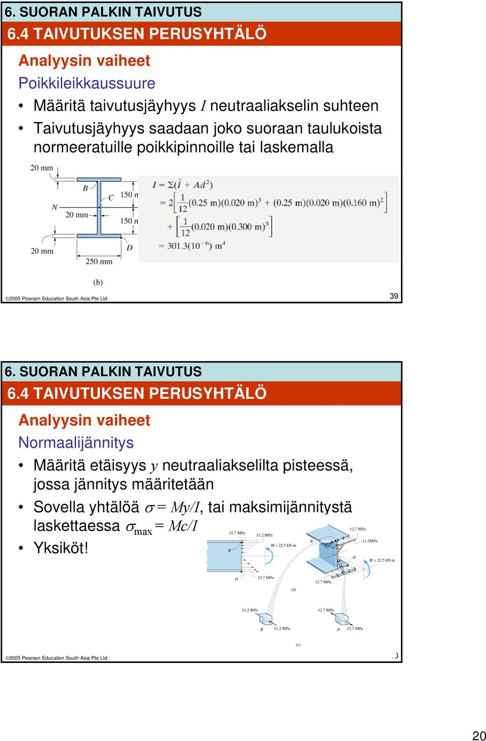 4 TAIVUTUKSEN PERUSYHTÄLÖ Analyysin vaiheet Normaalijännitys Määritä etäisyys y neutraaliakselilta pisteessä,