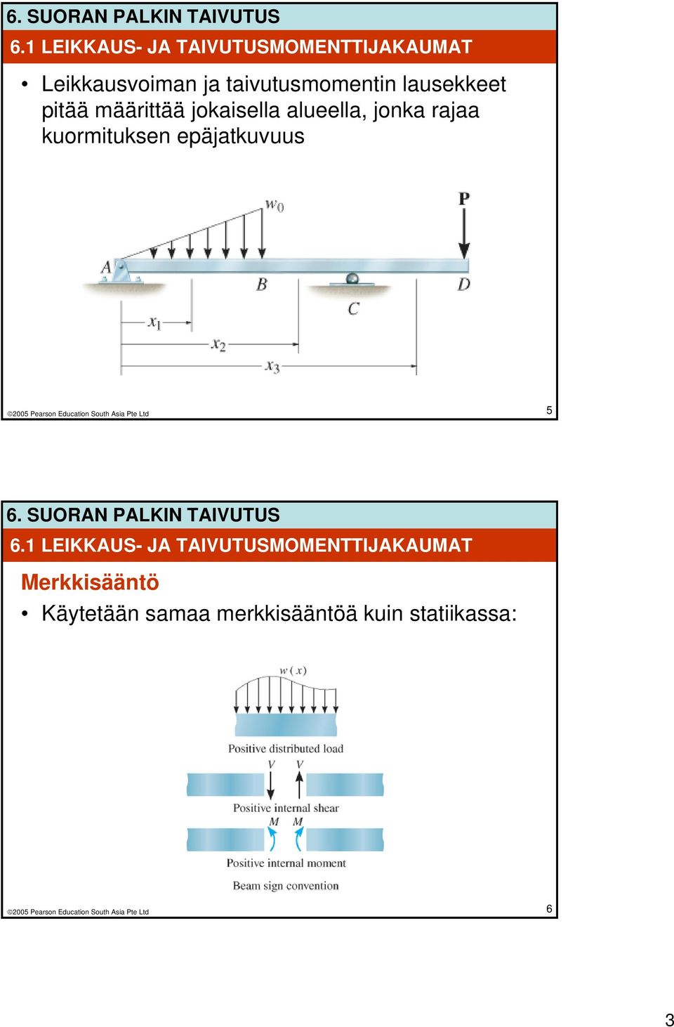 jonka rajaa kuormituksen epäjatkuvuus 5 6.