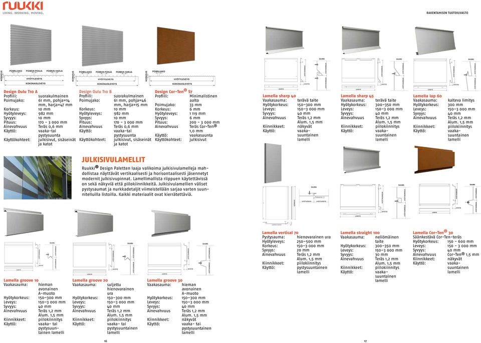 aalto Poimujako: 33 mm Korkeus: 6 mm 1 119 mm 6 mm 200-3 000 mm Ainevahvuus Teräs Cor-Ten 1,0 mm vaakasuunta Käyttökohteet: julkisivut Lamella sharp 40 Vaakasauma: terävä taite Hyötykorkeus: 150 300