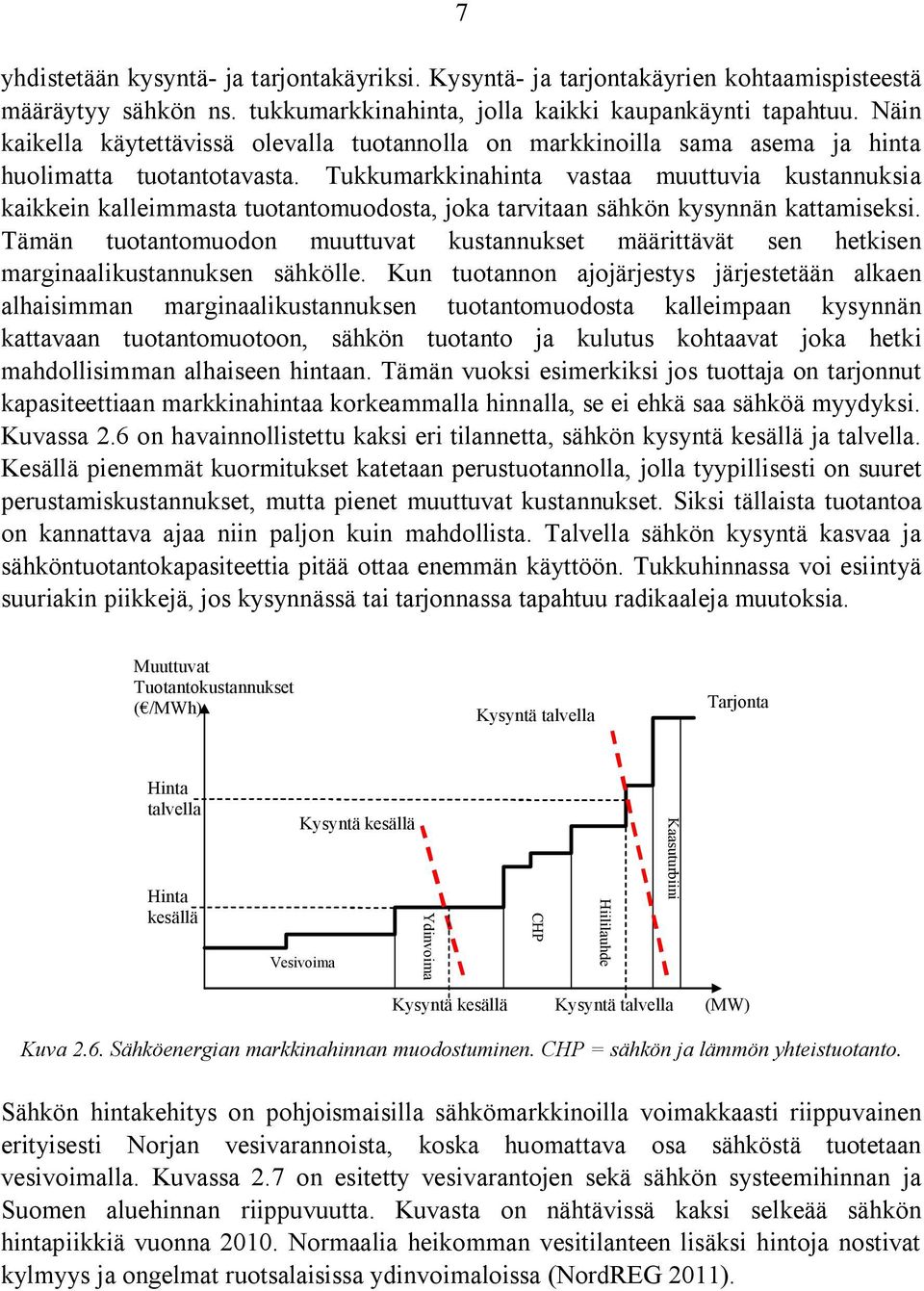 Tukkumarkkinahinta vastaa muuttuvia kustannuksia kaikkein kalleimmasta tuotantomuodosta, joka tarvitaan sähkön kysynnän kattamiseksi.