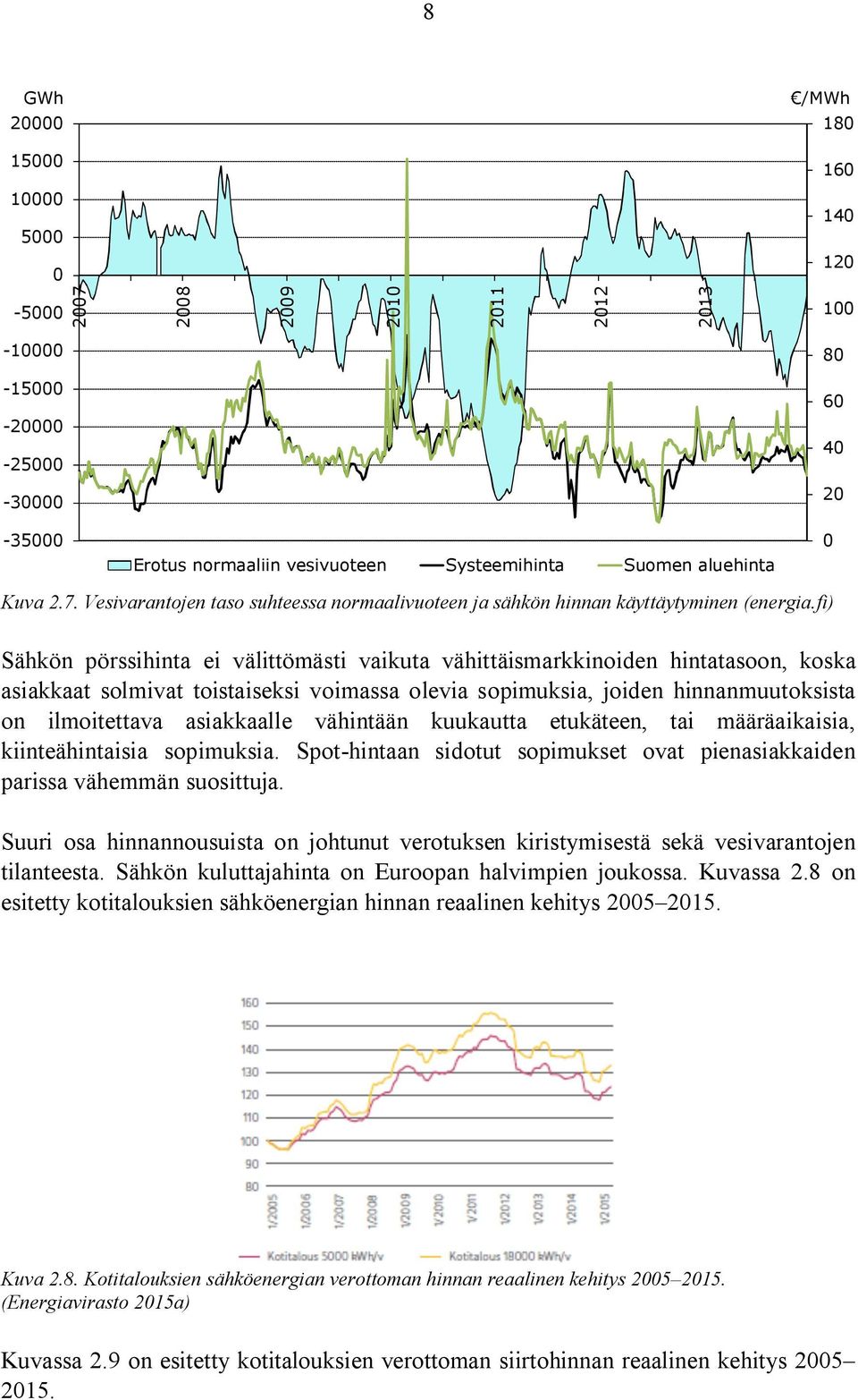 fi) Sähkön pörssihinta ei välittömästi vaikuta vähittäismarkkinoiden hintatasoon, koska asiakkaat solmivat toistaiseksi voimassa olevia sopimuksia, joiden hinnanmuutoksista on ilmoitettava