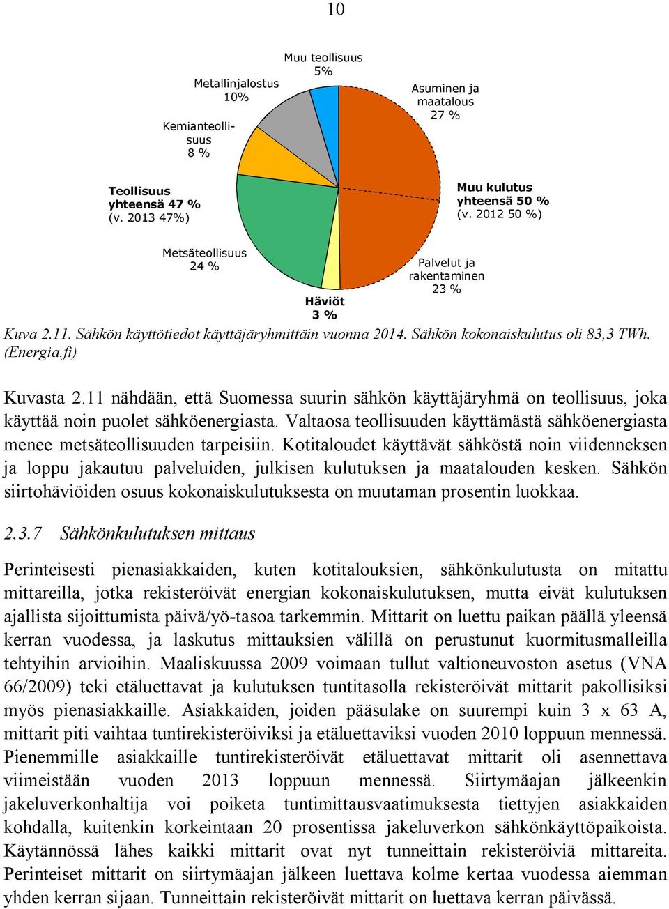 11 nähdään, että Suomessa suurin sähkön käyttäjäryhmä on teollisuus, joka käyttää noin puolet sähköenergiasta. Valtaosa teollisuuden käyttämästä sähköenergiasta menee metsäteollisuuden tarpeisiin.