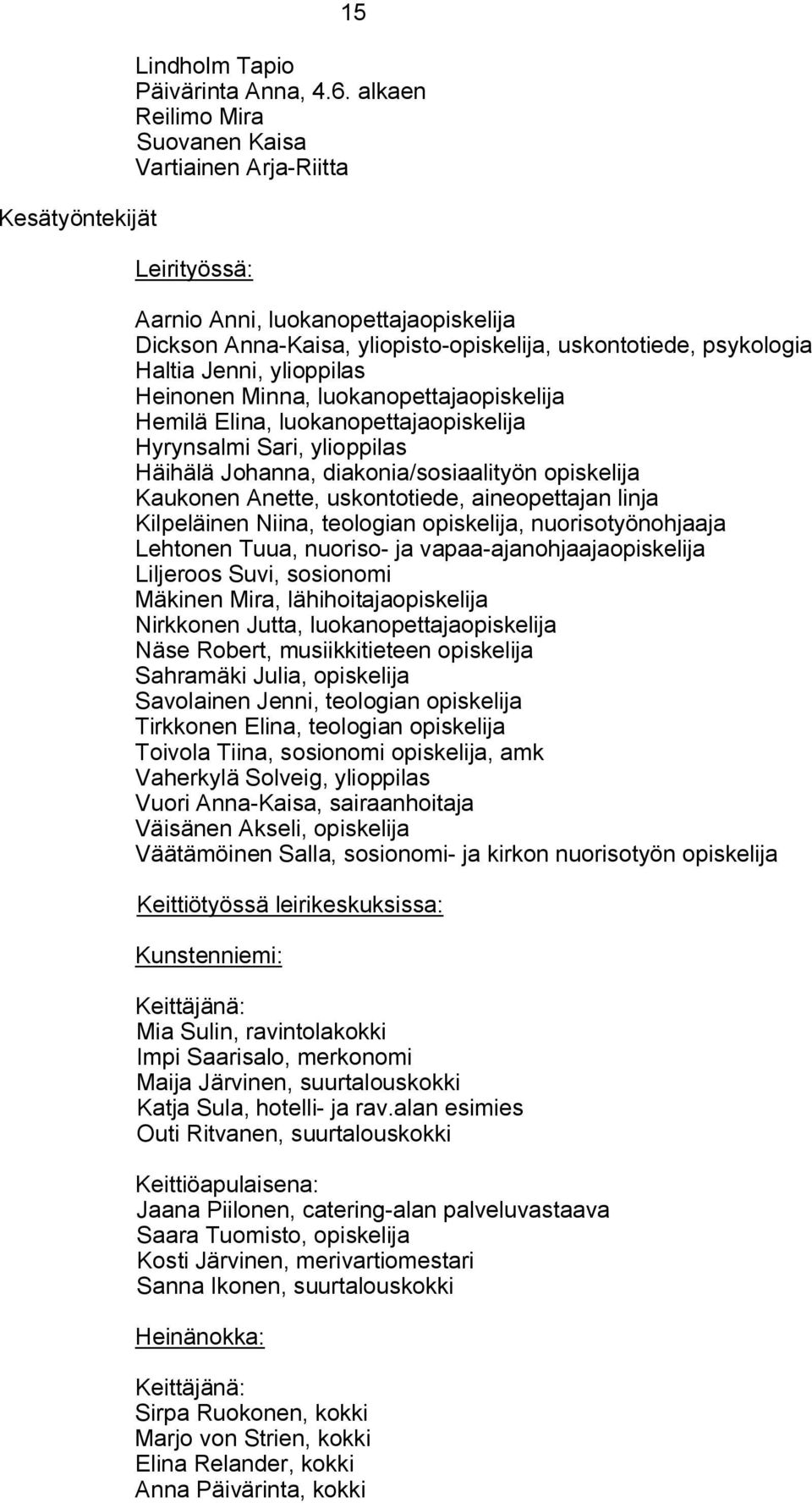 ylioppilas Heinonen Minna, luokanopettajaopiskelija Hemilä Elina, luokanopettajaopiskelija Hyrynsalmi Sari, ylioppilas Häihälä Johanna, diakonia/sosiaalityön opiskelija Kaukonen Anette, uskontotiede,