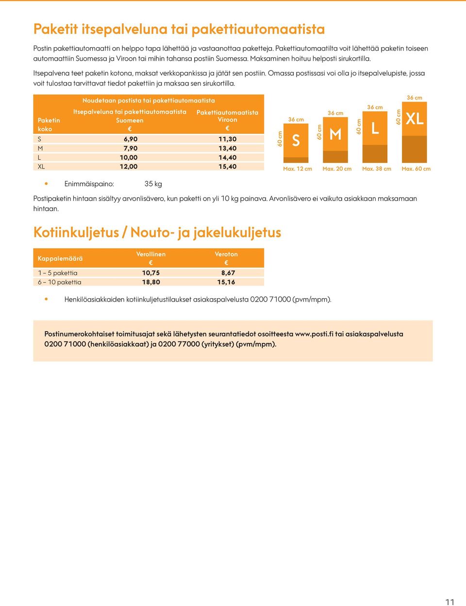 Itsepalvena teet paketin kotona, maksat verkkopankissa ja jätät sen postiin.