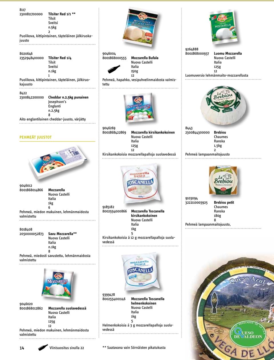 ,kg 8 Aito englantilainen cheddar-juusto, värjätty PEHMEÄT JUUSTOT 9000 80088000 Mozzarella Bufala 0g Pehmeä, hapahko, vesipuhvelinmaidosta valmistettu 909 8008889 Mozzarella kirsikankokoinen g