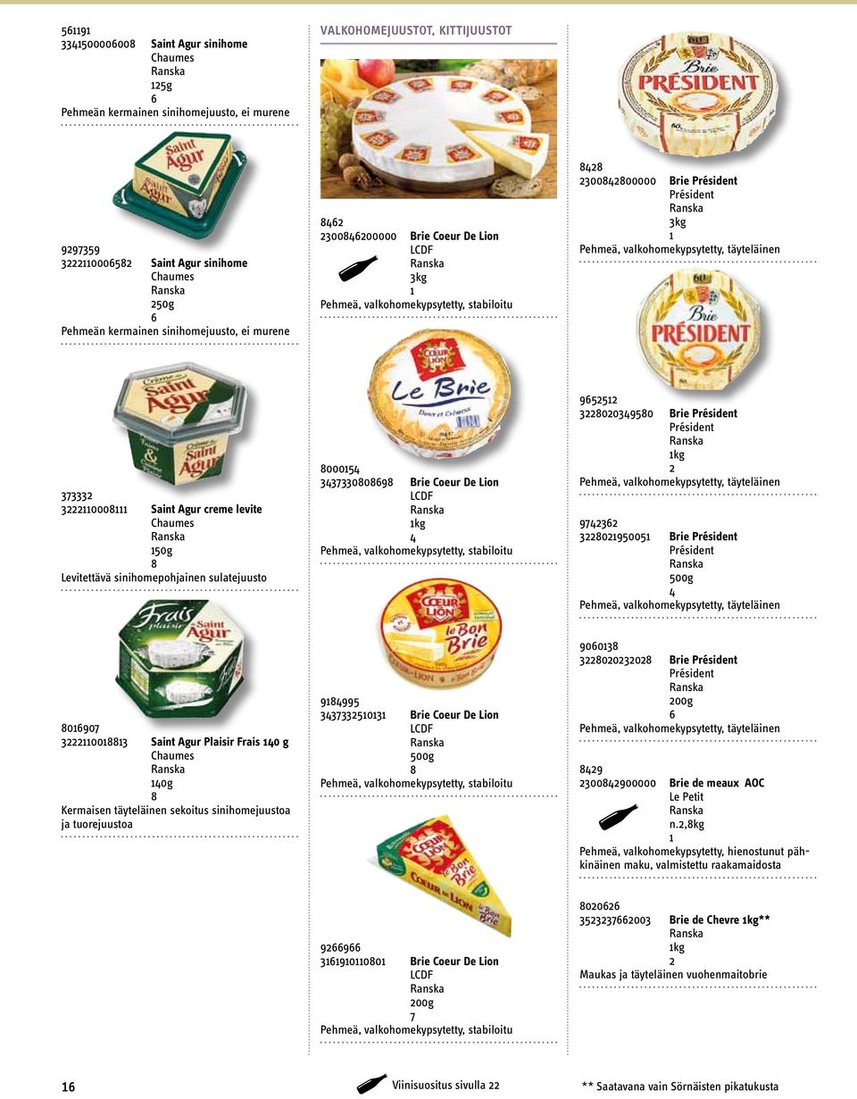 levite Chaumes 0g 8 Levitettävä sinihomepohjainen sulatejuusto 8000 33733080898 Brie Coeur De Lion LCDF kg Pehmeä, valkohomekypsytetty, stabiloitu 9 38003980 Brie Président Président kg Pehmeä,