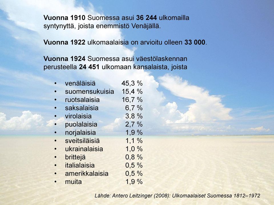 Vuonna 1924 Suomessa asui väestölaskennan perusteella 24 451 ulkomaan kansalaista, joista venäläisiä 45,3 % suomensukuisia 15,4 %