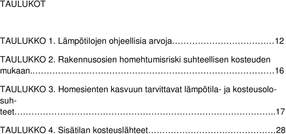 Rakennusosien homehtumisriski suhteellisen kosteuden mukaan.