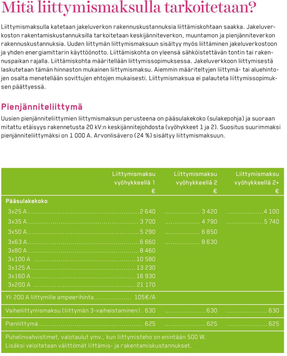 Uuden liittymän liittymismaksuun sisältyy myös liittäminen jakeluverkostoon ja yhden energiamittarin käyttöönotto. Liittämiskohta on yleensä sähköistettävän tontin tai rakennuspaikan rajalla.