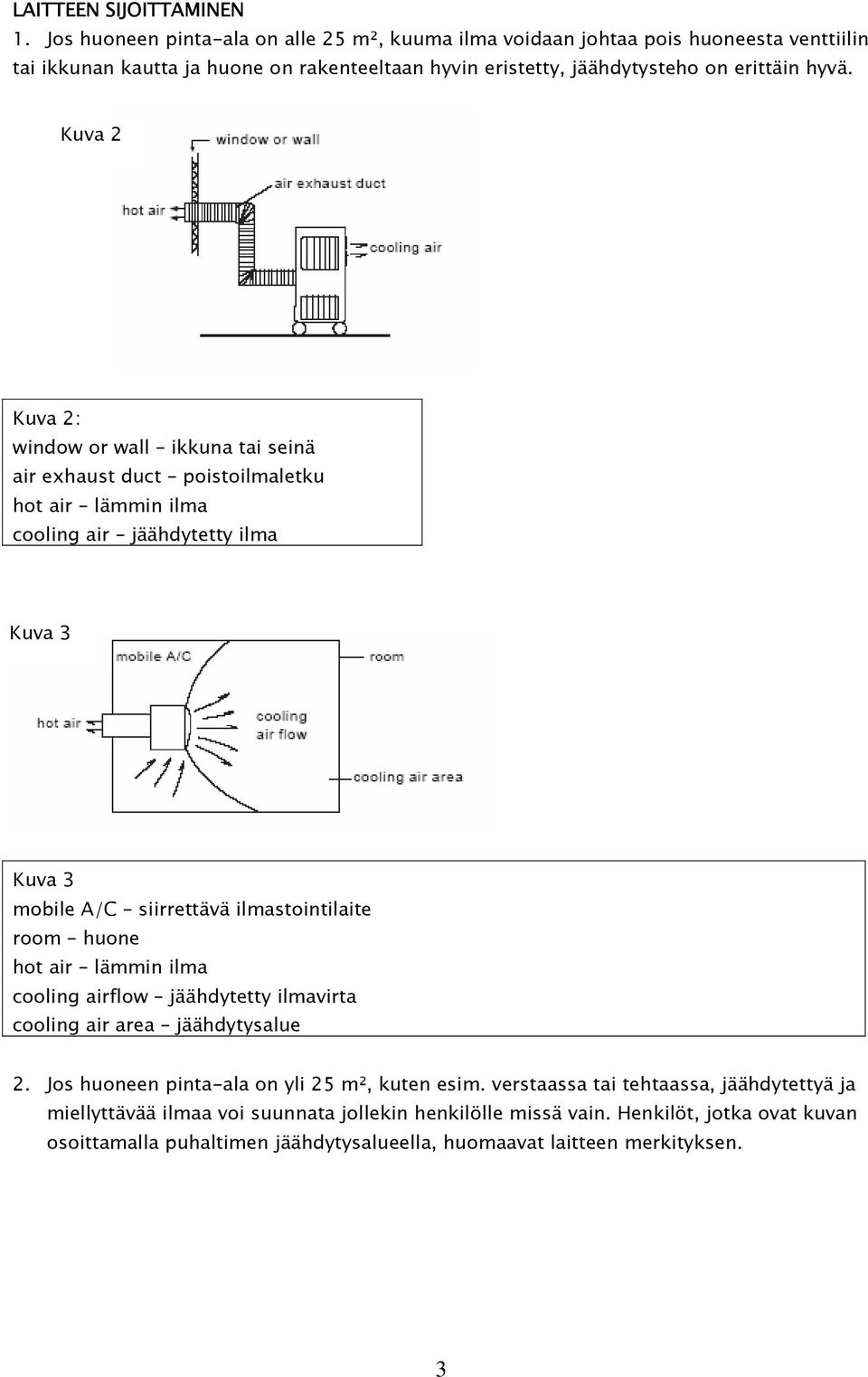 Kuva 2 Kuva 2: window or wall ikkuna tai seinä air exhaust duct poistoilmaletku hot air lämmin ilma cooling air jäähdytetty ilma Kuva 3 Kuva 3 mobile A/C siirrettävä ilmastointilaite room