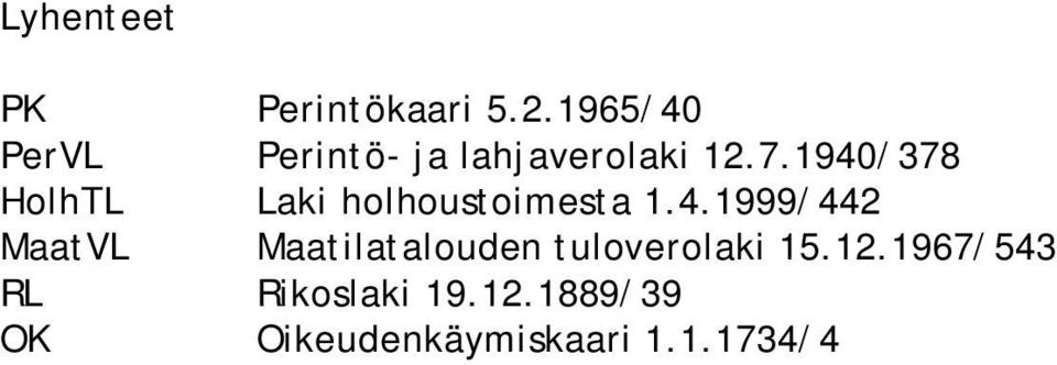 1940/378 HolhTL Laki holhoustoimesta 1.4.1999/442 MaatVL Maatilatalouden tuloverolaki 15.