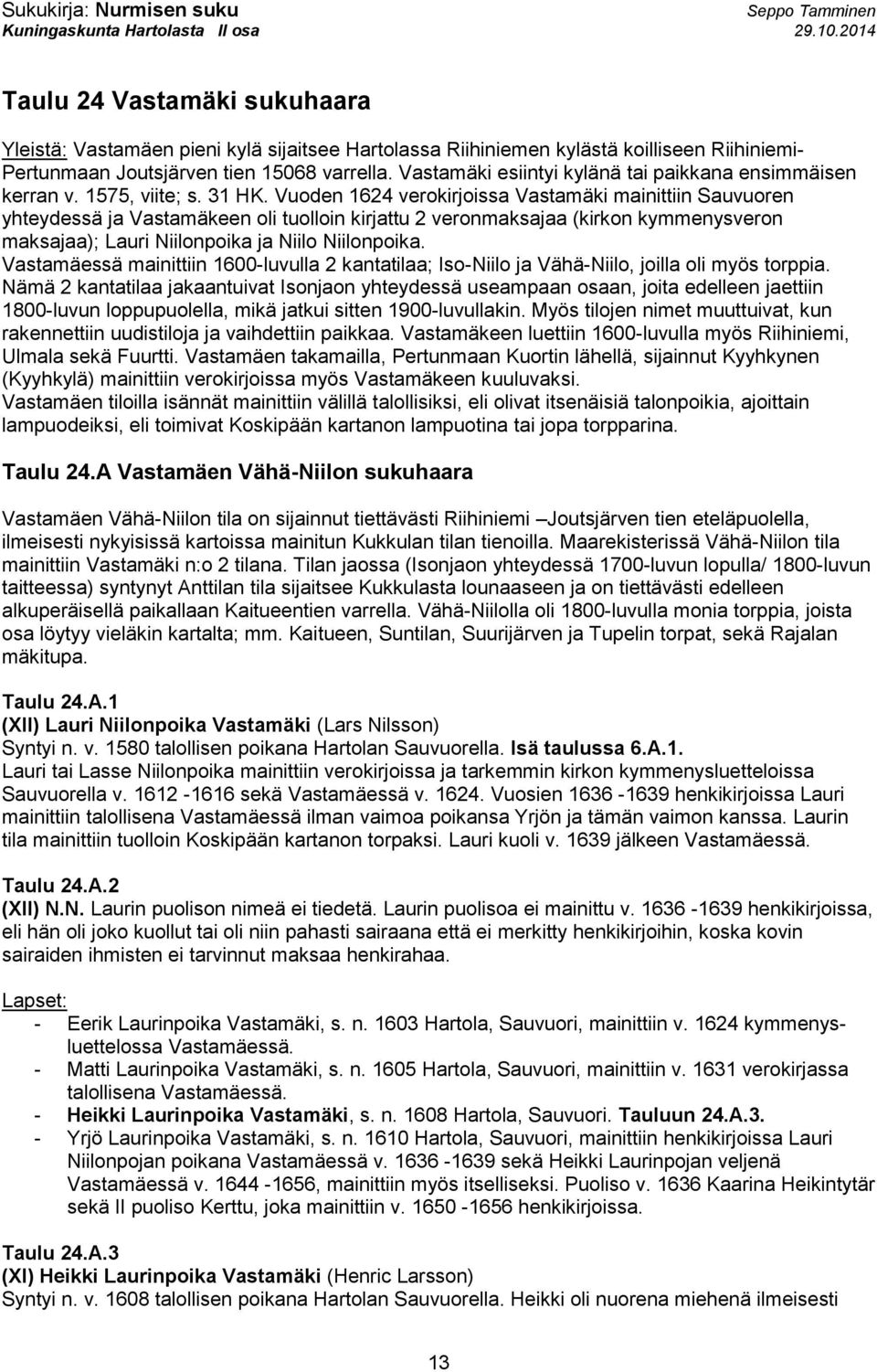 Vuoden 1624 verokirjoissa Vastamäki mainittiin Sauvuoren yhteydessä ja Vastamäkeen oli tuolloin kirjattu 2 veronmaksajaa (kirkon kymmenysveron maksajaa); Lauri Niilonpoika ja Niilo Niilonpoika.