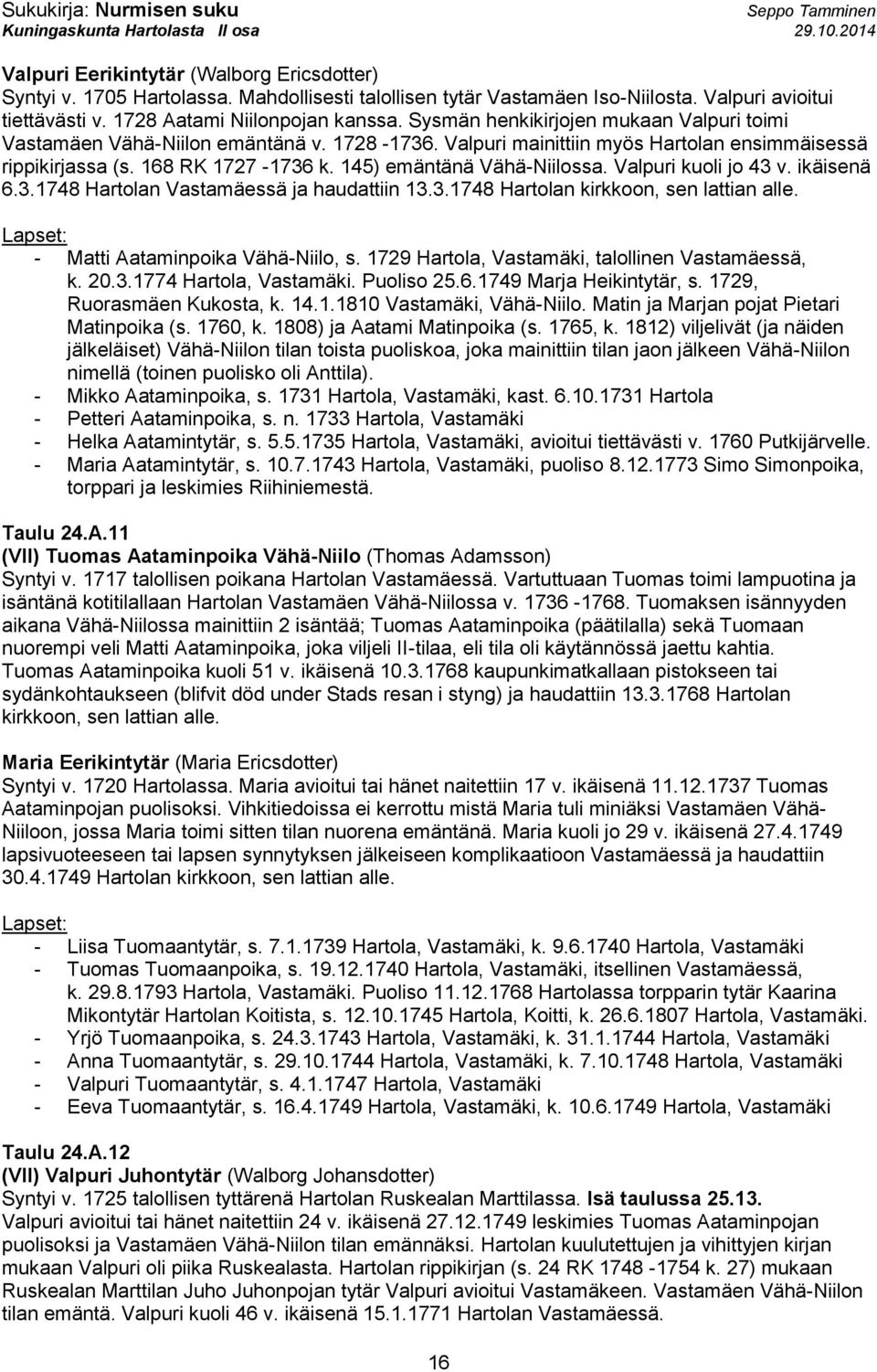 Valpuri kuoli jo 43 v. ikäisenä 6.3.1748 Hartolan Vastamäessä ja haudattiin 13.3.1748 Hartolan kirkkoon, sen lattian alle. - Matti Aataminpoika Vähä-Niilo, s.