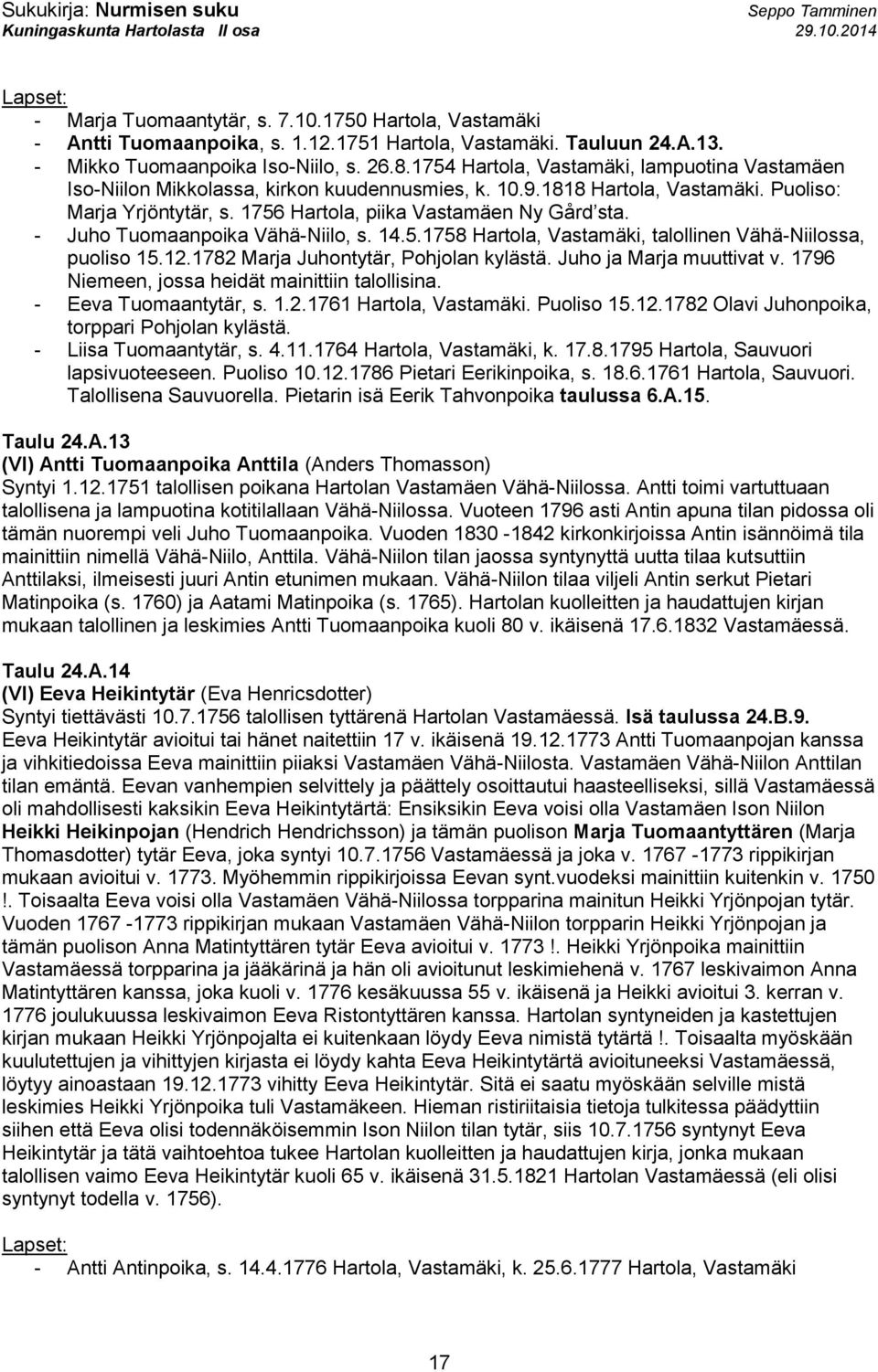 - Juho Tuomaanpoika Vähä-Niilo, s. 14.5.1758 Hartola, Vastamäki, talollinen Vähä-Niilossa, puoliso 15.12.1782 Marja Juhontytär, Pohjolan kylästä. Juho ja Marja muuttivat v.