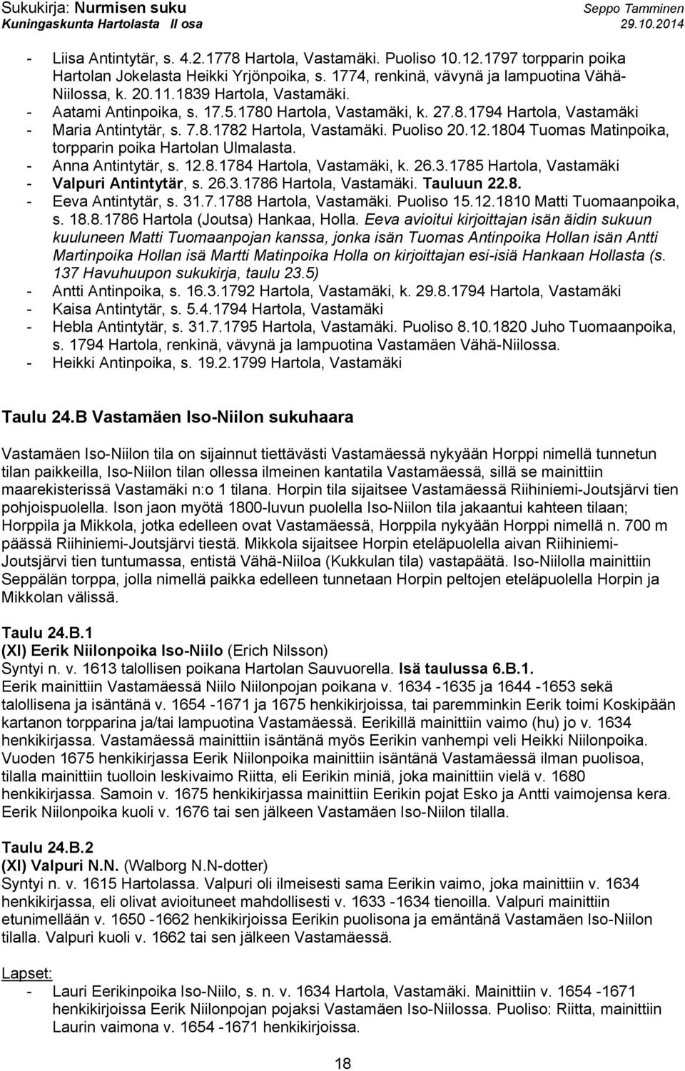 1804 Tuomas Matinpoika, torpparin poika Hartolan Ulmalasta. - Anna Antintytär, s. 12.8.1784 Hartola, Vastamäki, k. 26.3.1785 Hartola, Vastamäki - Valpuri Antintytär, s. 26.3.1786 Hartola, Vastamäki.