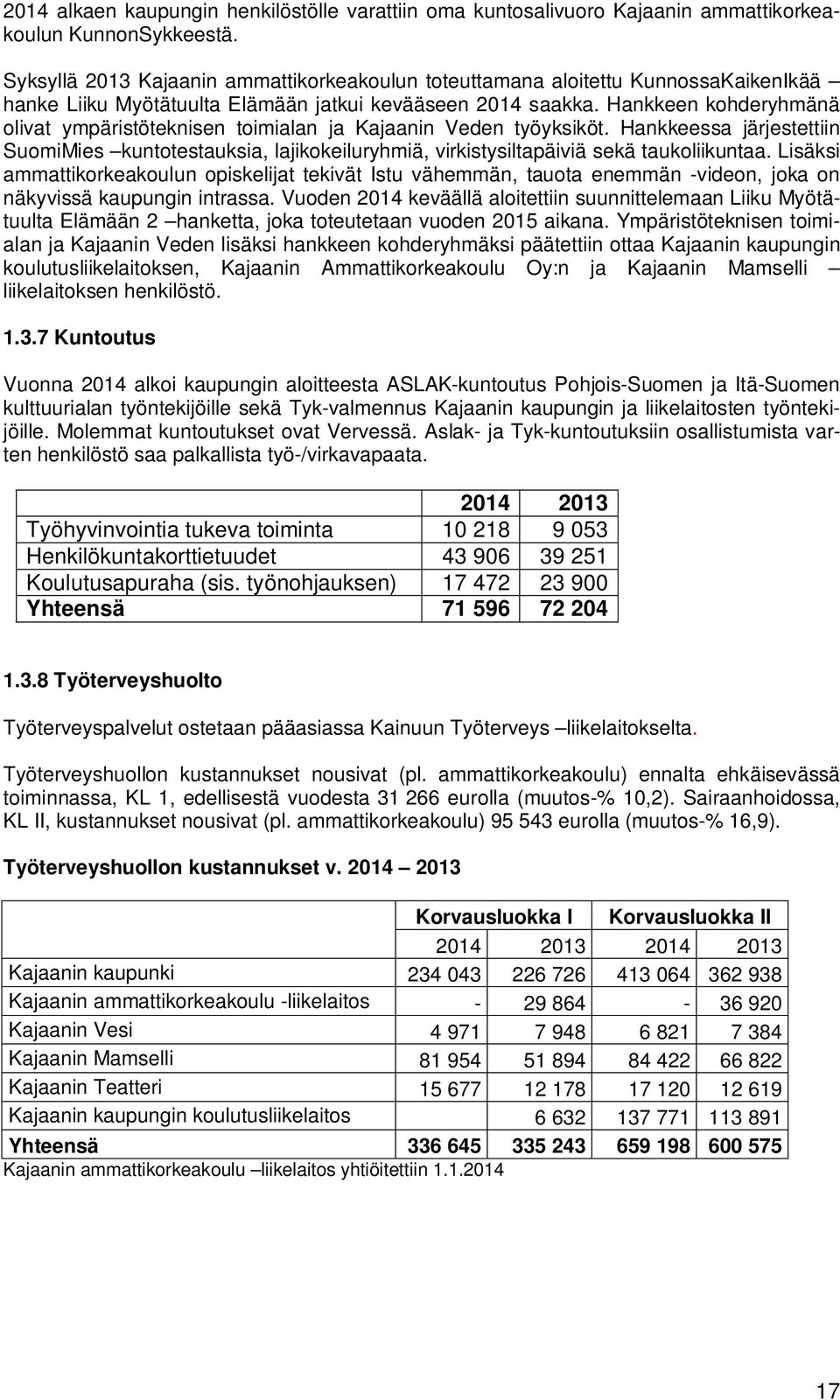 Hankkeen kohderyhmänä olivat ympäristöteknisen toimialan ja Kajaanin Veden työyksiköt. Hankkeessa järjestettiin SuomiMies kuntotestauksia, lajikokeiluryhmiä, virkistysiltapäiviä sekä taukoliikuntaa.