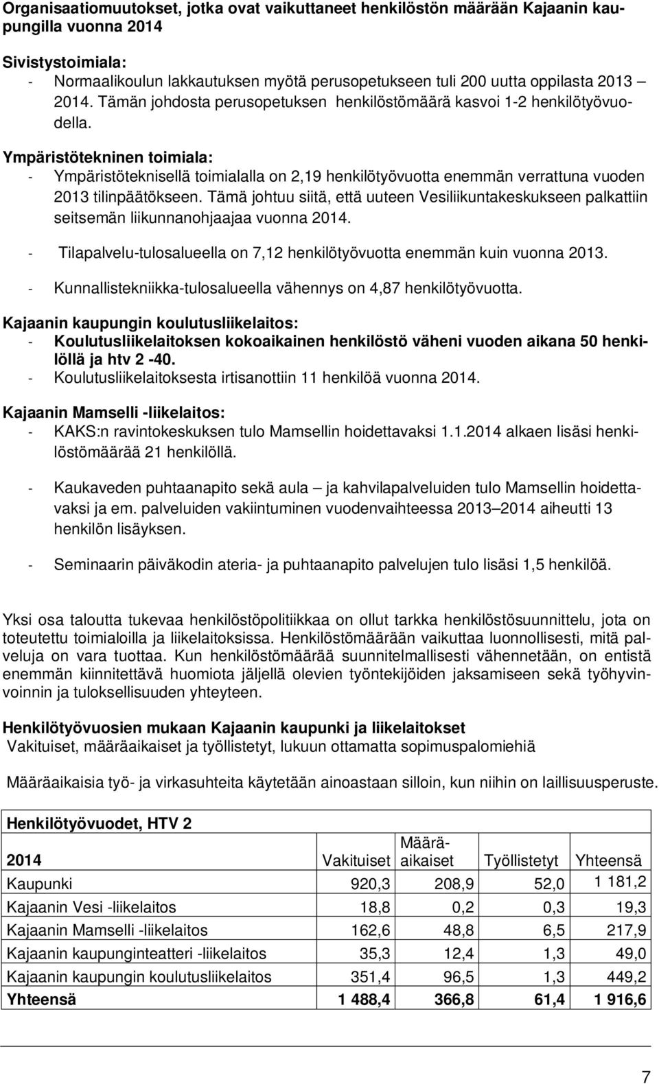 Ympäristötekninen toimiala: - Ympäristöteknisellä toimialalla on 2,19 henkilötyövuotta enemmän verrattuna vuoden 2013 tilinpäätökseen.