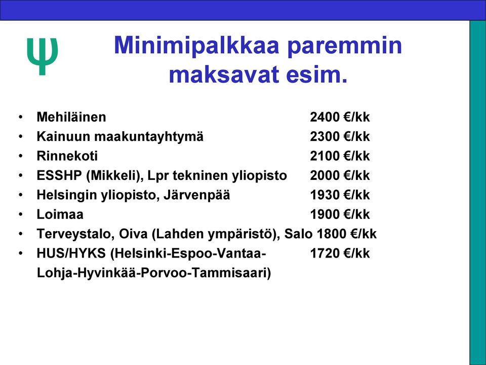 (Mikkeli), Lpr tekninen yliopisto 2000 /kk Helsingin yliopisto, Järvenpää 1930 /kk