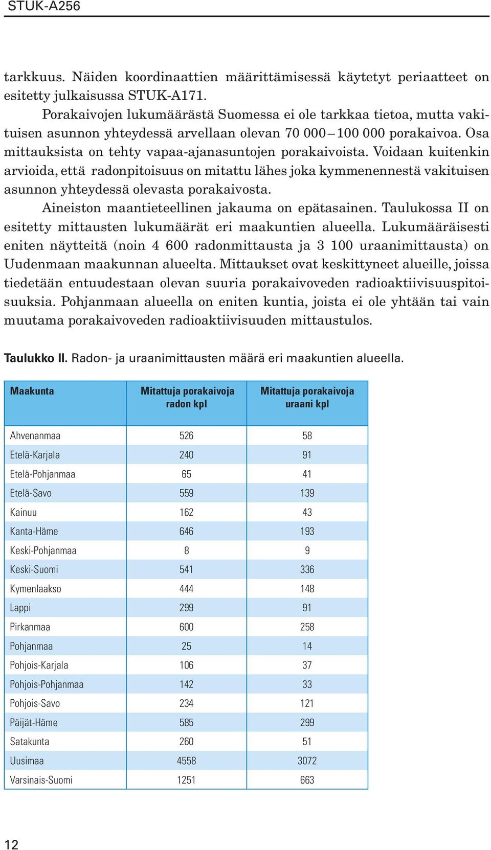 Voidaan kuitenkin arvioida, että radonpitoisuus on mitattu lähes joka kymmenennestä vakituisen asunnon yhteydessä olevasta porakaivosta. Aineiston maantieteellinen jakauma on epätasainen.