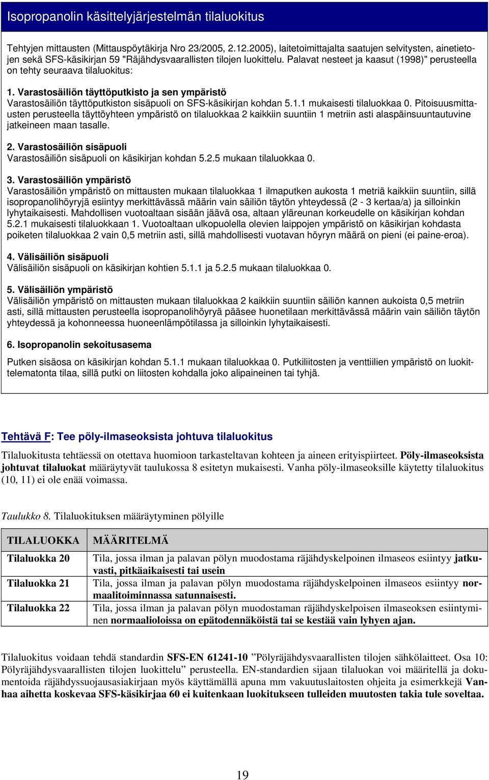 Palavat nesteet ja kaasut (1998)" perusteella on tehty seuraava tilaluokitus: 1. Varastosäiliön täyttöputkisto ja sen ympäristö Varastosäiliön täyttöputkiston sisäpuoli on SFS-käsikirjan kohdan 5.1.1 mukaisesti tilaluokkaa 0.