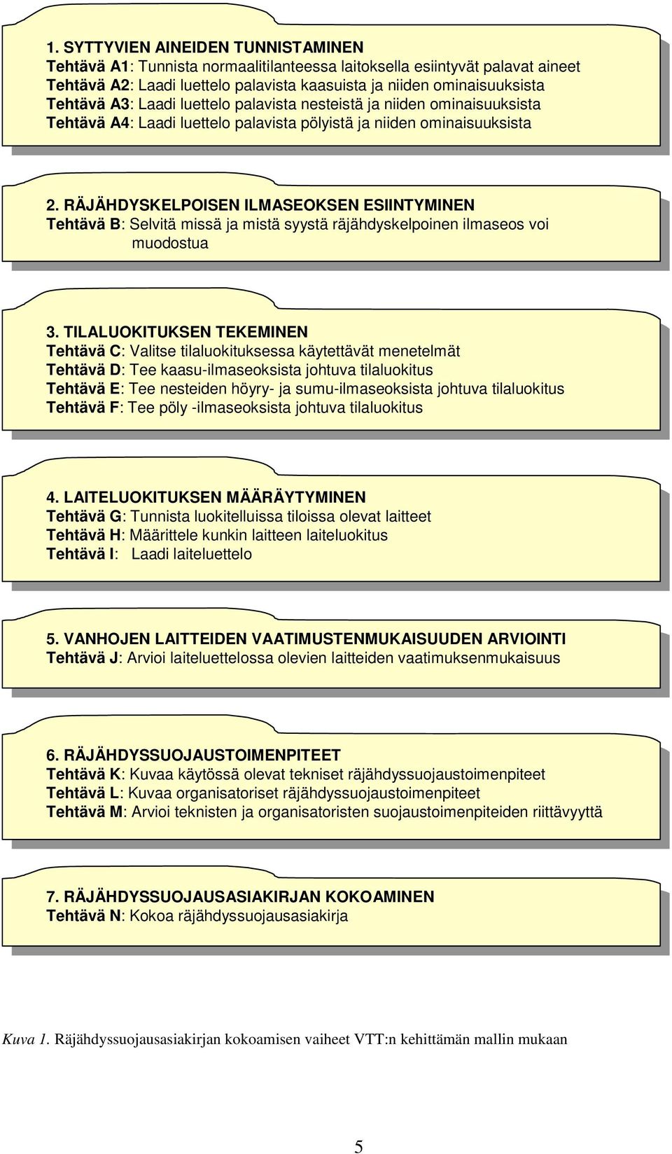 A2: Laadi luettelo palavista kaasuista ja niiden ominaisuuksista Tehtävä A2: Laadi luettelo palavista kaasuista ja niiden ominaisuuksista Tehtävä A3: Laadi luettelo palavista nesteistä ja niiden