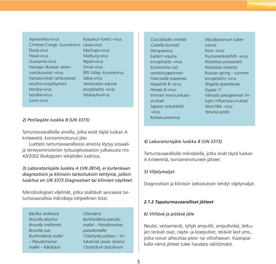 Potilasjäte luokka B (UN 3373) Coccidioides immitis Coxiella burnetii Denguevirus Eastern equine encephalitis -virus Escherichia coli, verotoksi geeninen Francisella tularensis Hepatiitti B -virus