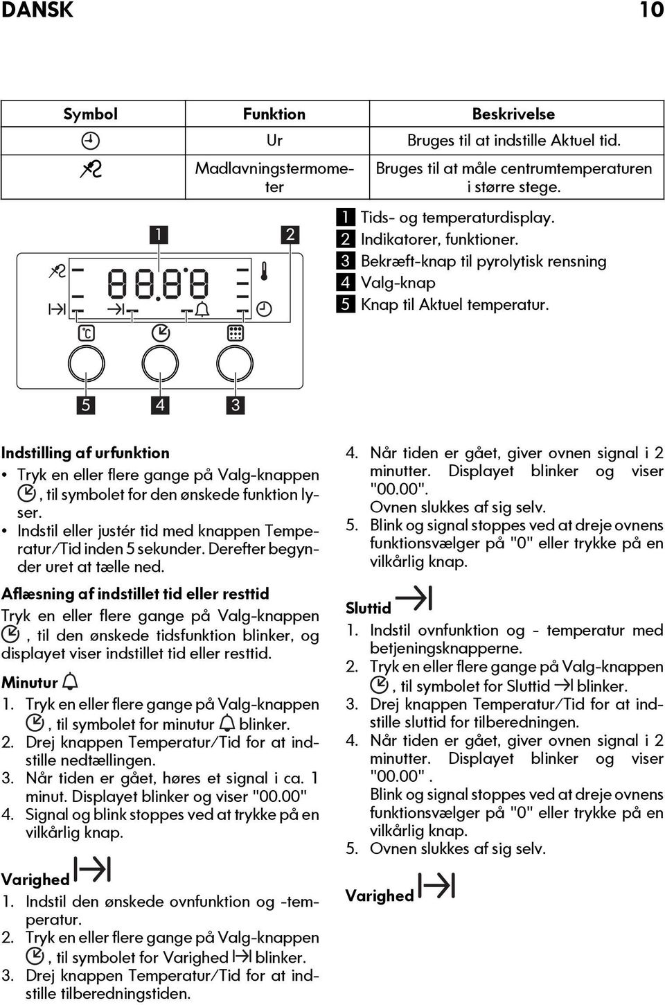 5 4 3 Indstilling af urfunktion Tryk en eller flere gange på Valg-knappen, til symbolet for den ønskede funktion lyser. Indstil eller justér tid med knappen Temperatur/Tid inden 5 sekunder.