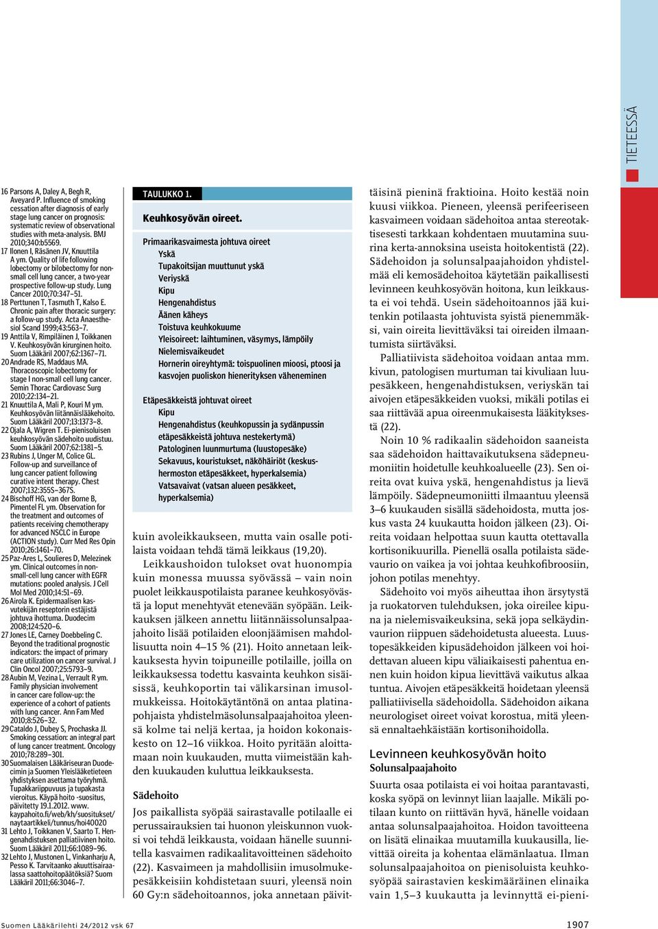 17 Ilonen I, Räsänen JV, Knuuttila A ym. Quality of life following lobectomy or bilobectomy for nonsmall cell lung cancer, a two-year prospective follow-up study. Lung Cancer 2010;70:347 51.