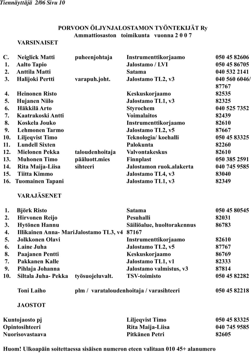 Hujanen Niilo Jalostamo TL1, v3 82325 6. Häkkilä Arto Styrochem 040 525 7352 7. Kaatrakoski Antti Voimalaitos 82439 8. Koskela Jouko Instrumenttikorjaamo 82610 9.