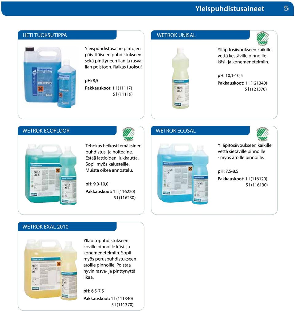 ph: 10,1-10,5 Pakkauskoot: 1 l (121340) 5 l (121370) WETROK ECOFLOOR WETROK ECOSAL Tehokas heikosti emäksinen puhdistus- ja hoitoaine. Estää lattioiden liukkautta. Sopii myös kalusteille.