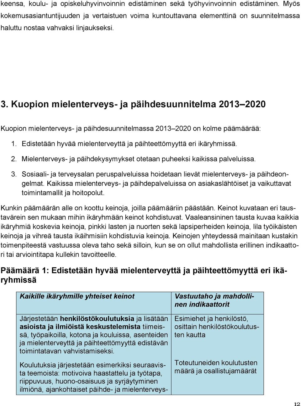 Kuopion mielenterveys- ja päihdesuunnitelma 2013 2020 Kuopion mielenterveys- ja päihdesuunnitelmassa 2013 2020 on kolme päämäärää: 1.