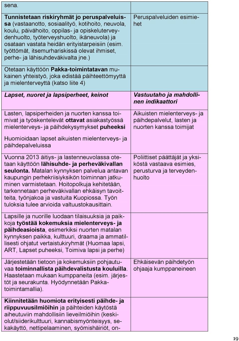 ) Peruspalveluiden esimiehet Otetaan käyttöön Pakka-toimintatavan mukainen yhteistyö, joka edistää päihteettömyyttä ja mielenterveyttä (katso liite 4) Lapset, nuoret ja lapsiperheet, keinot Lasten,